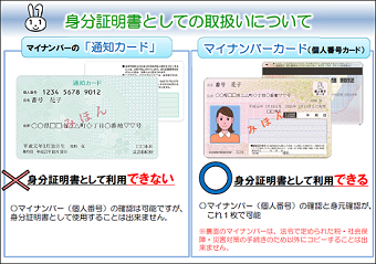 20190517mynumber.png