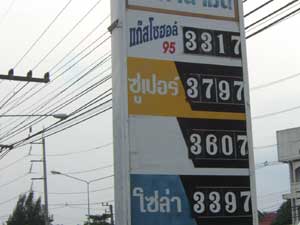 本日のチェンマイ田舎の燃料価格