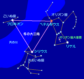 冬の代表的な星座のオリオン座に注目 チェンマイ 田舎 新明天庵だより