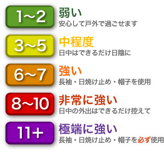 20180820UVA.png