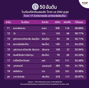 20190620daigakuC.jpg