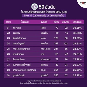 20190620daigakuD.jpg