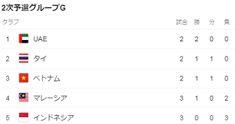 20191025footballB.png
