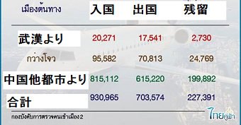 20200130newsC.png