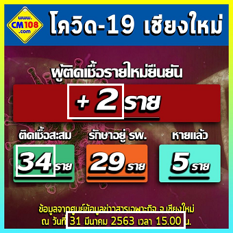 20200331newsB.png