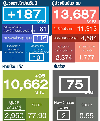 20210125coronaA.png