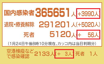 20210125coronaB.png