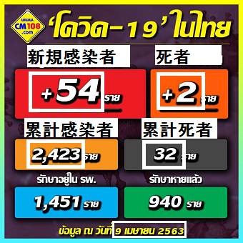 C20200409coronaC.png