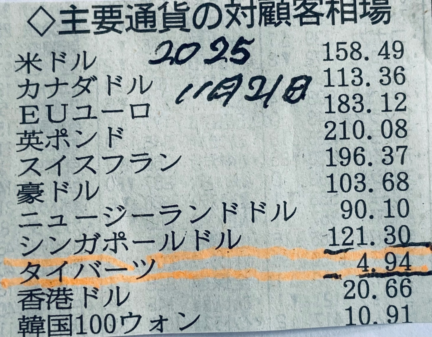 10ヶ月ぶりの円安！ついに1バーツ=4.94円に！: チェンマイ・田舎・新明天庵だより