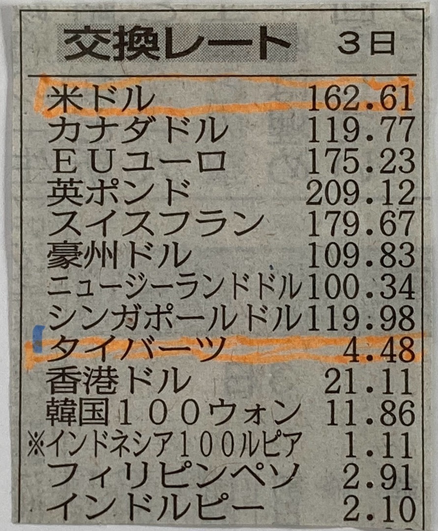 37年半ぶりの円安！タイの1バーツ=4.48に！＞: チェンマイ・田舎・新明天庵だより